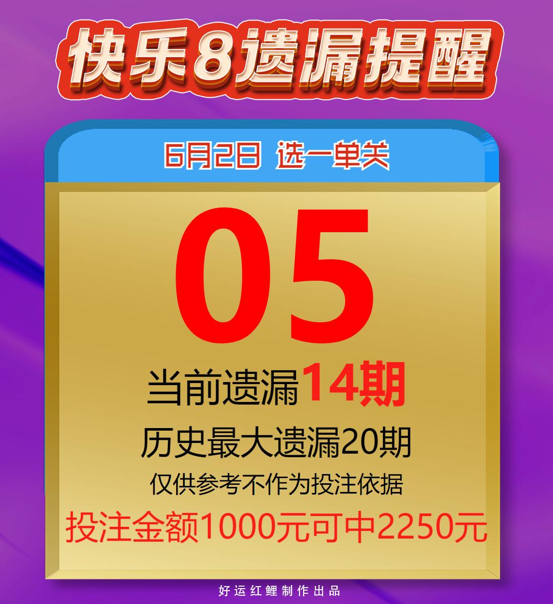 好运快乐8 2026-06-02 推荐