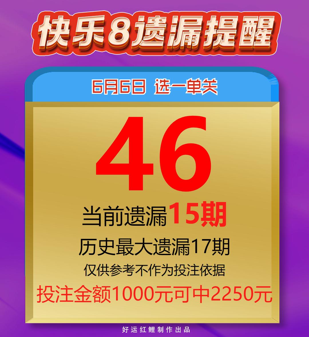 好运快乐8 2026-06-06 推荐
