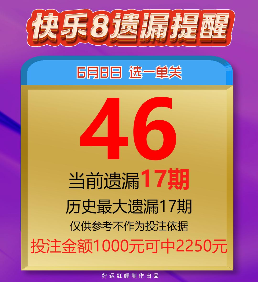 好运快乐8 2026-06-08 推荐