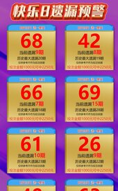 好运福彩遗漏值 2026-08-10 推荐