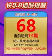 好运快乐8 2026-08-15 推荐