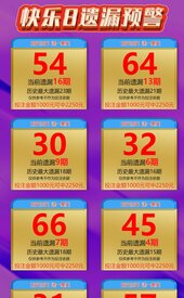 好运福彩遗漏值 2026-08-19 推荐