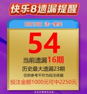 好运快乐8 2026-08-19 推荐