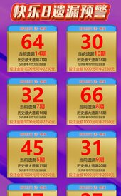 好运福彩遗漏值 2026-08-20 推荐