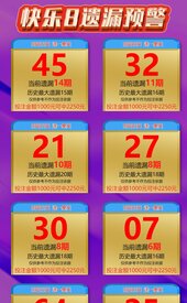 好运福彩遗漏值 2026-09-21 推荐