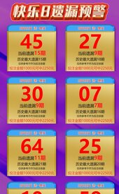 好运福彩遗漏值 2026-09-22 推荐