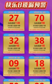 好运福彩遗漏值 2026-09-28 推荐