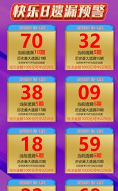 好运福彩遗漏值 2026-09-29 推荐
