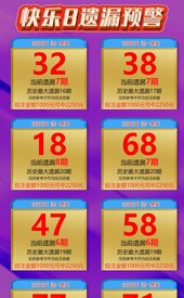 好运福彩遗漏值 2026-10-01 推荐
