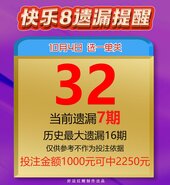 好运快乐8 2026-10-04 推荐