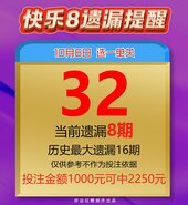 好运快乐8 2026-10-06 推荐