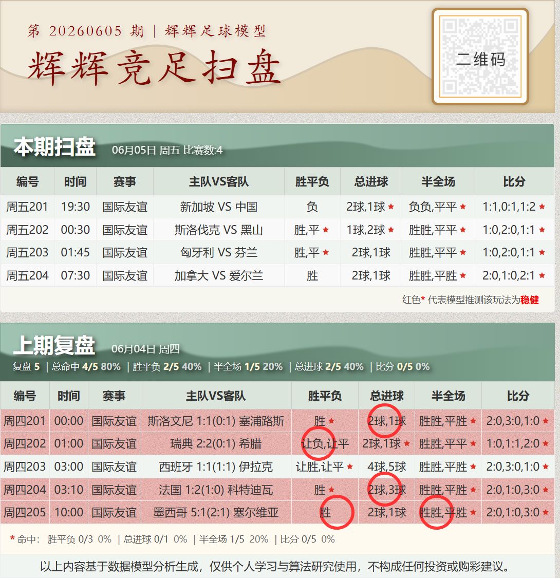 好运足球 2026-06-05 推荐