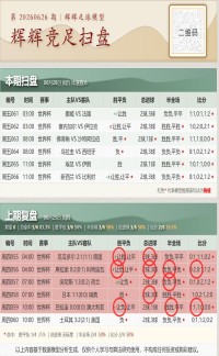 好运足球 2026-06-26 推荐