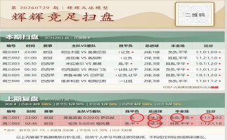 好运足球 2026-07-29 推荐
