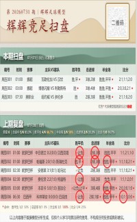 好运足球 2026-07-31 推荐