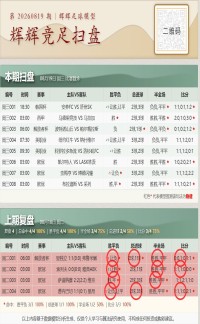 好运足球 2026-08-19 推荐