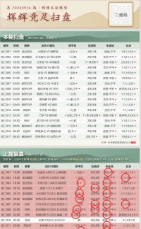 好运足球 2026-09-16 推荐
