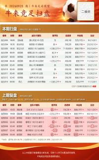 好运足球 2026-09-25 推荐