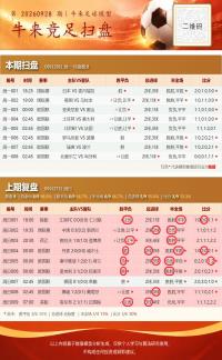 好运足球 2026-09-28 推荐