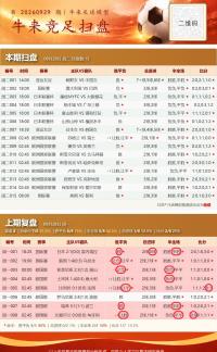 好运足球 2026-09-29 推荐