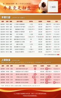 好运足球 2026-10-09 推荐