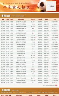 好运足球 2026-10-11 推荐