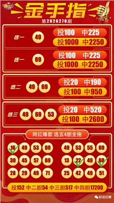 好运金手指 2026-10-11 推荐