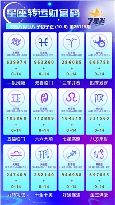 好运大乐透 2026-10-08 推荐