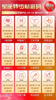好运大乐透 2026-10-12 推荐