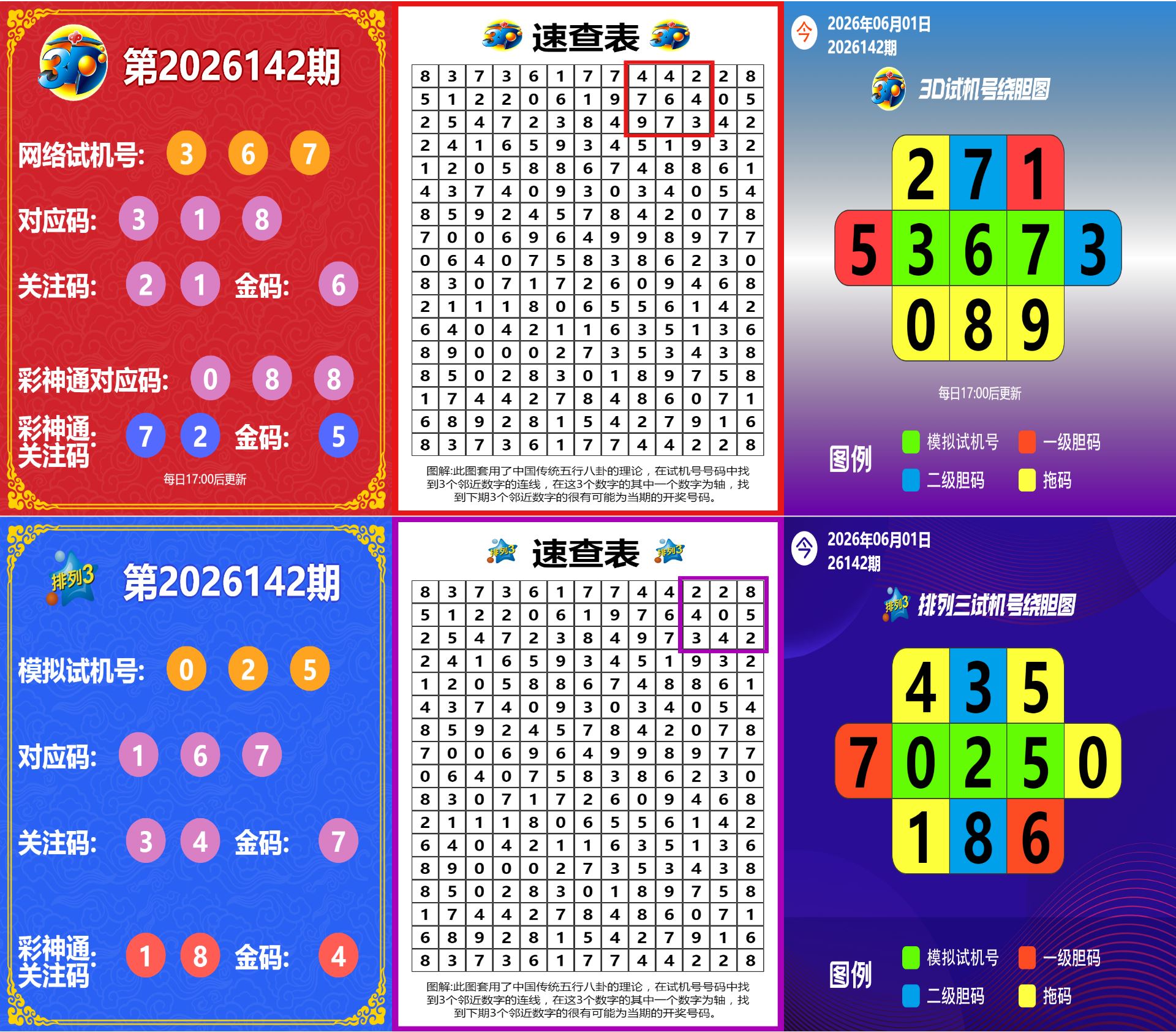 好运双色球 2026-06-01 推荐