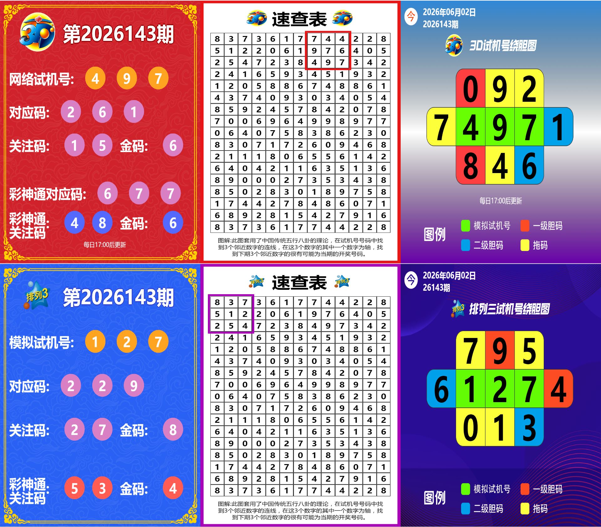 好运3D 2026-06-02 推荐