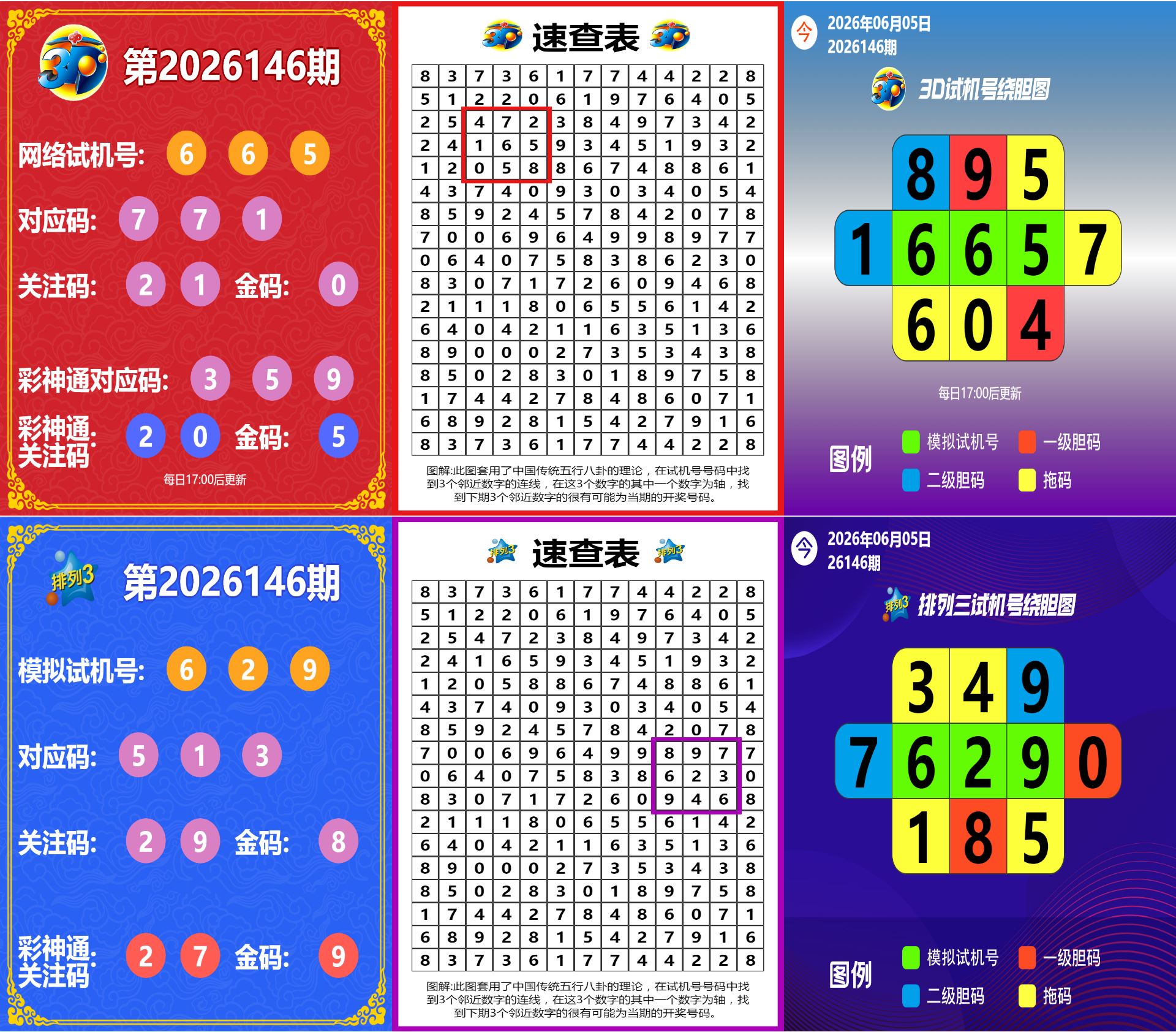 好运3D 2026-06-05 推荐